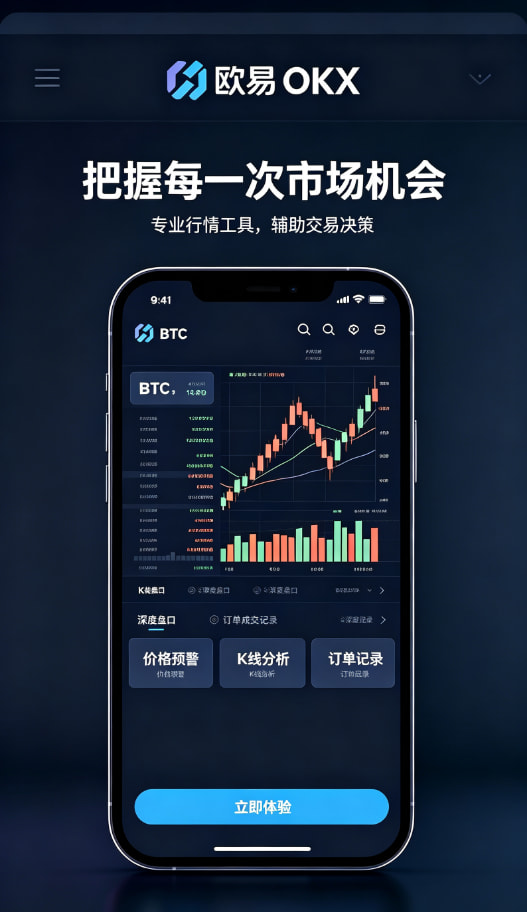 欧交易所app官方网站交易面板